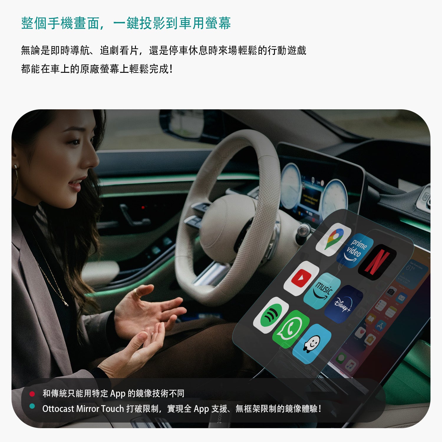 Mirror Touch 無線CarPlay鏡像轉接器
