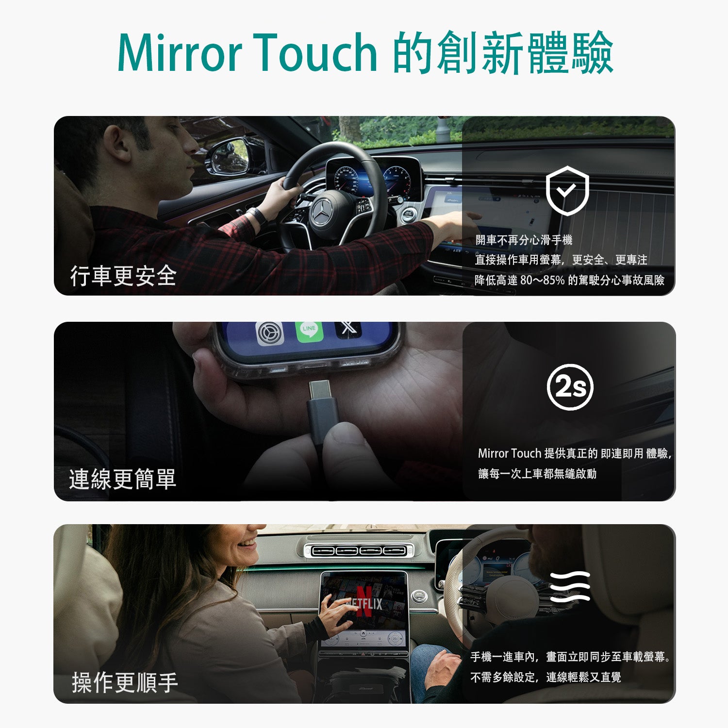 Mirror Touch 無線CarPlay鏡像轉接器