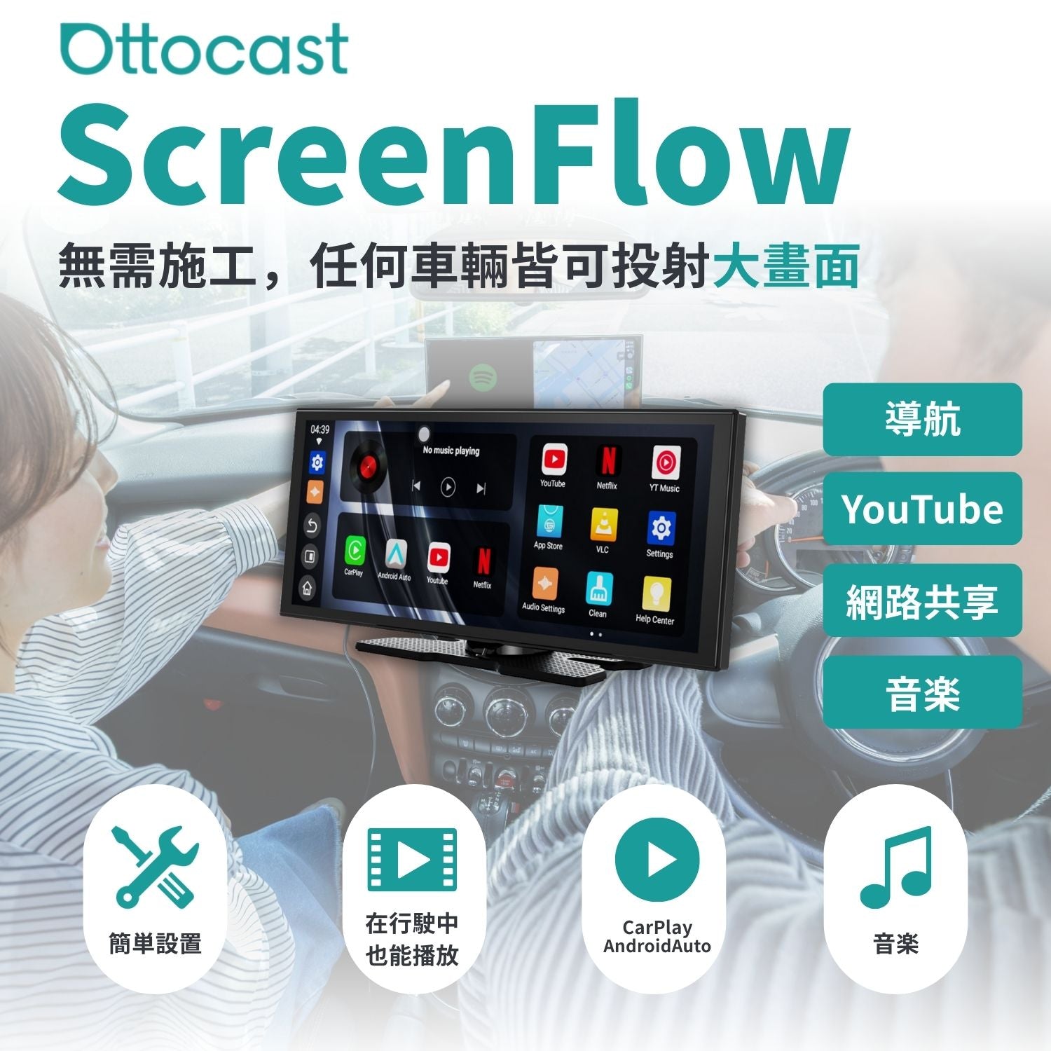 ScreenFlow智慧車用觸控熒幕
