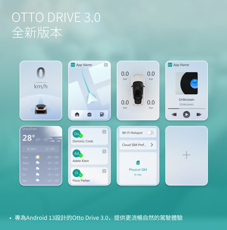 OttoAibox P3 Pro 旗艦版 無線CarPlay / Android Auto 安卓盒子