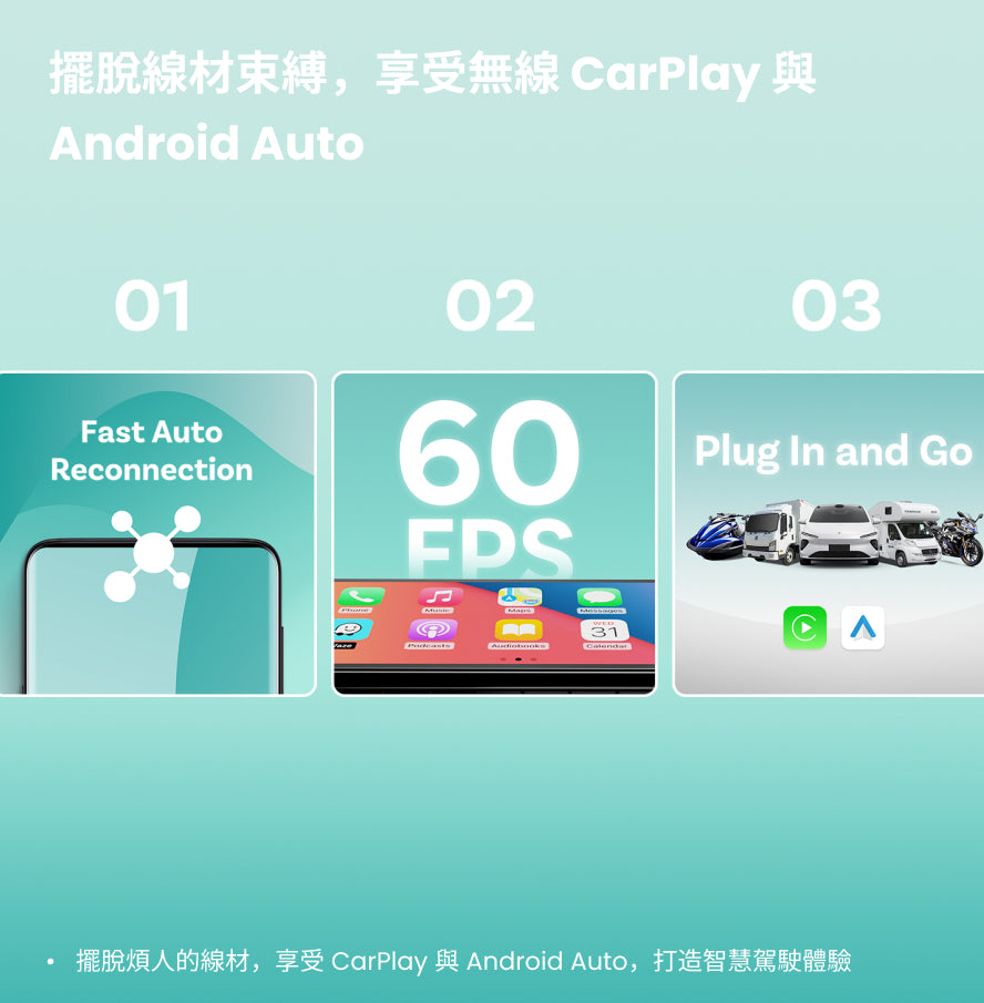Screen AI 智慧車用觸控熒幕