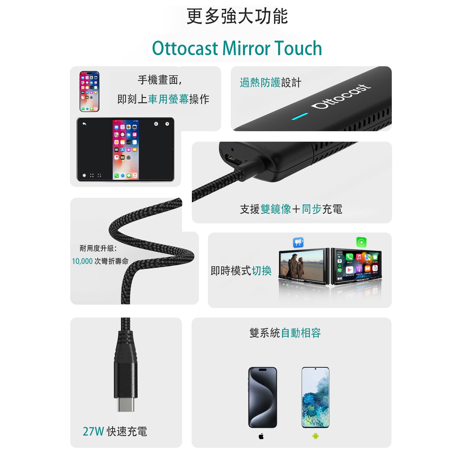 Ottocast Mirror Touch Wireless CarPlay Android Screen Mirror