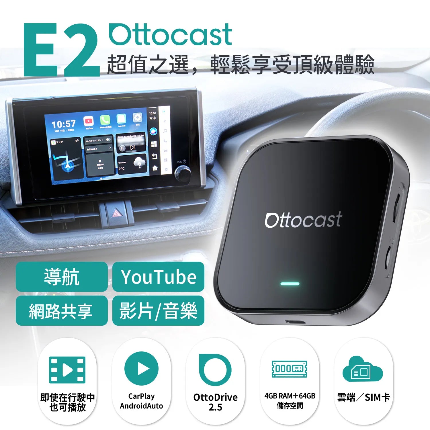 【預售中】OTTOAIBOX E2 無線CarPlay/Android Auto 安卓盒子