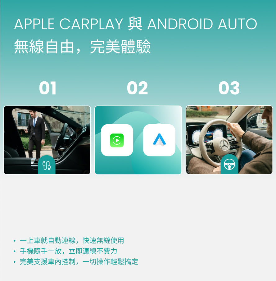 Play2Video Ultra 無線CarPlay / Android Auto 及影片應用一體化接收器