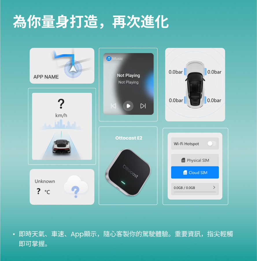 OTTOAIBOX E2 無線CarPlay/Android Auto 安卓盒子