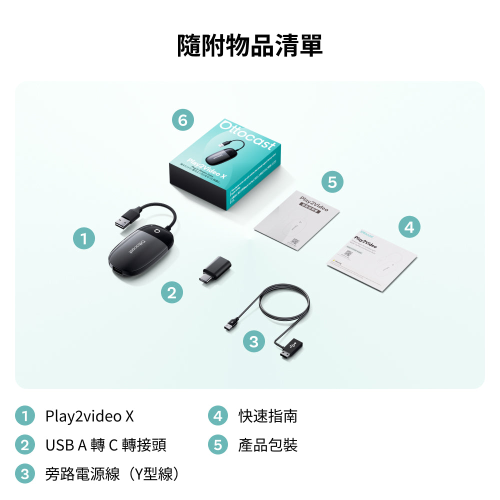 Play2Video X 官網限定 無線CarPlay / Android Auto 及影片應用一體化接收器