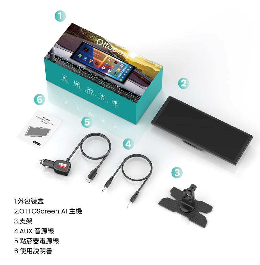 Screen AI 智慧車用觸控熒幕