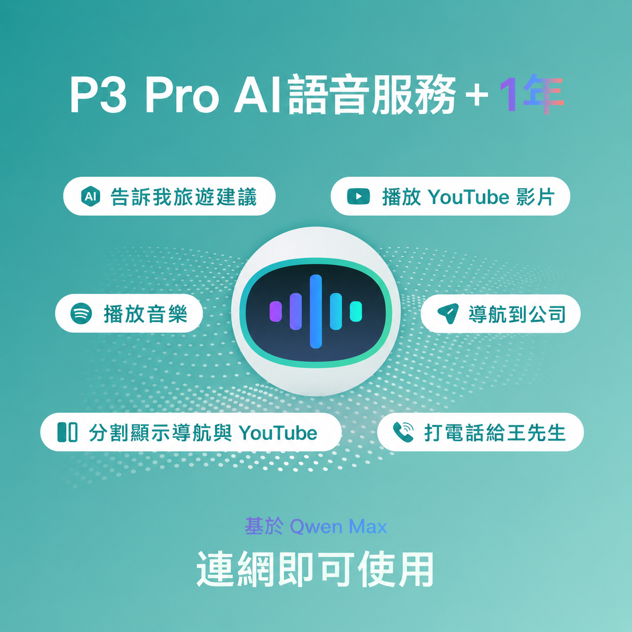 P3 Pro AI語音服務