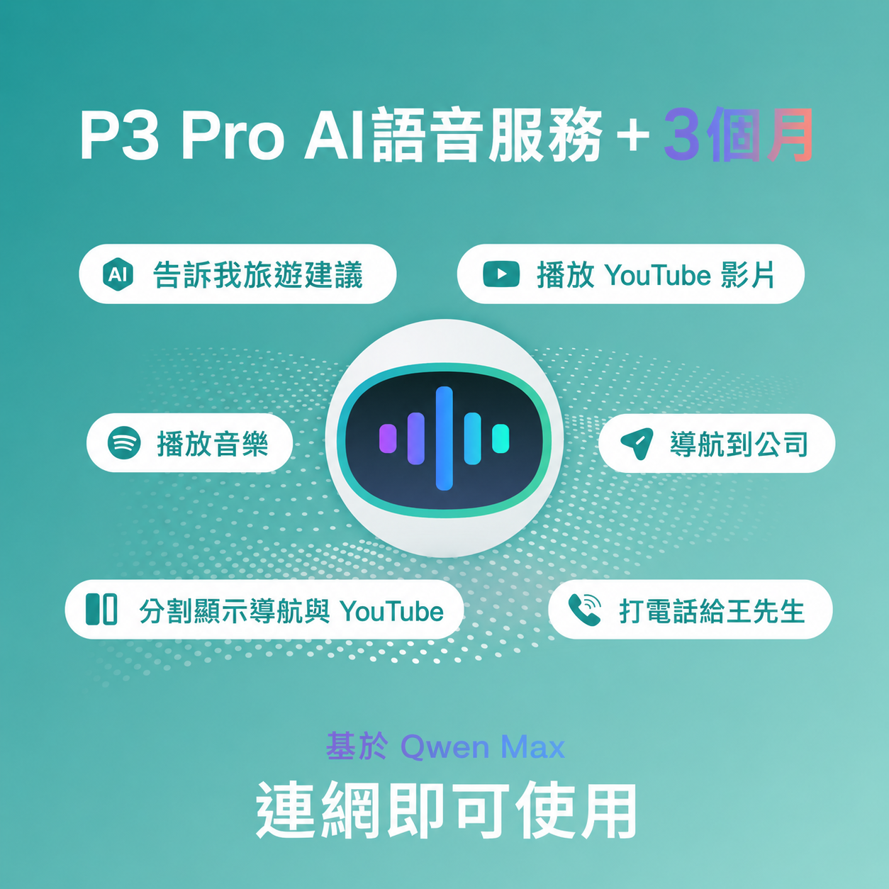 P3 Pro AI語音服務